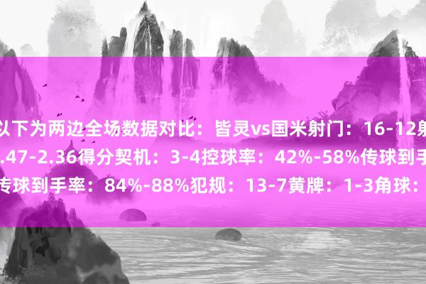 以下为两边全场数据对比：皆灵vs国米射门：16-12射正：3-7预期进球：1.47-2.36得分契机：3-4控球率：42%-58%传球到手率：84%-88%犯规：13-7黄牌：1-3角球：9-3    体育赛事直播