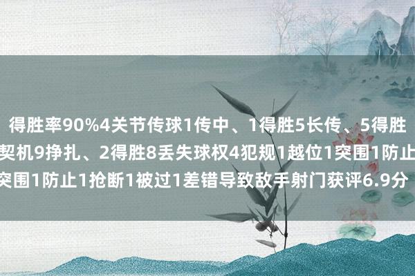 得胜率90%4关节传球1传中、1得胜5长传、5得胜2射门、0射正1错失要紧契机9挣扎、2得胜8丢失球权4犯规1越位1突围1防止1抢断1被过1差错导致敌手射门获评6.9分    体育录像/图片