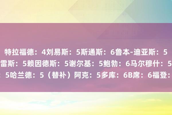 特拉福德:4刘易斯:5斯通斯:6鲁本-迪亚斯:5艾特-努里:6尼科-冈萨雷斯:5赖因德斯:5谢尔基:5鲍勃:6马尔穆什:5哈兰德:5(替补)阿克:5多库:6B席:6福登:6罗德里:6 体育集锦