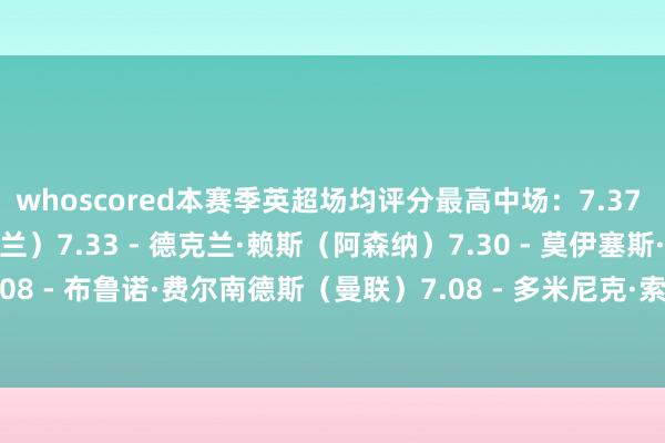 whoscored本赛季英超场均评分最高中场：7.37 - 格兰尼特·扎卡（桑德兰）7.33 - 德克兰·赖斯（阿森纳）7.30 - 莫伊塞斯·凯塞多（切尔西）7.08 - 布鲁诺·费尔南德斯（曼联）7.08 - 多米尼克·索博斯洛伊（利物浦）    2024最新买球体育信息