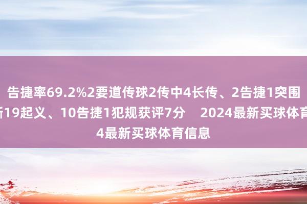 告捷率69.2%2要道传球2传中4长传、2告捷1突围1抢断19起义、10告捷1犯规获评7分    2024最新买球体育信息